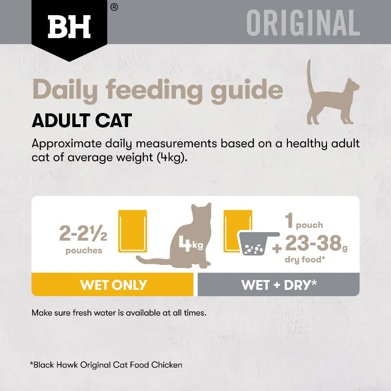 Black Hawk Chicken Gravy Adult Wet Cat Food - Image 8