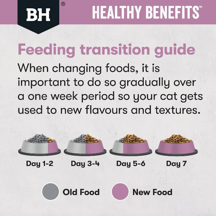 Black Hawk Healthy Benefits Chicken Hairball Adult Dry Cat Food 4KG - Image 6