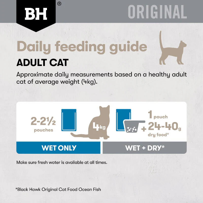 Black Hawk Chicken and Seafood Gravy Adult Wet Cat Food 85G x 12 - Image 7