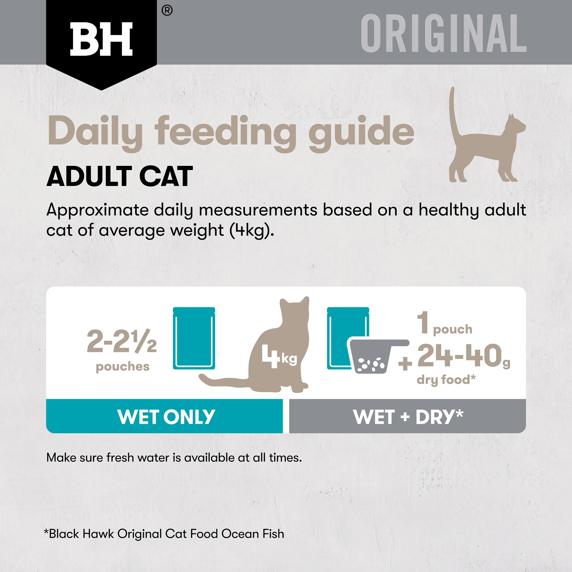 Black Hawk Chicken & Tuna Gravy Adult Wet Cat Food 85G x 12 - Image 8