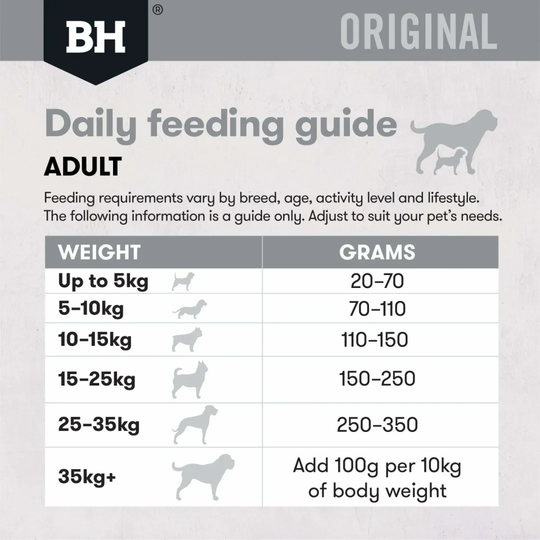 Black Hawk Dry Dog Food Adult Chicken And Rice - Image 6