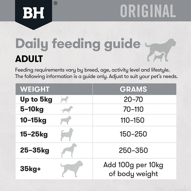 Black Hawk Original Dry Dog Food Adult Lamb & Rice - Image 3