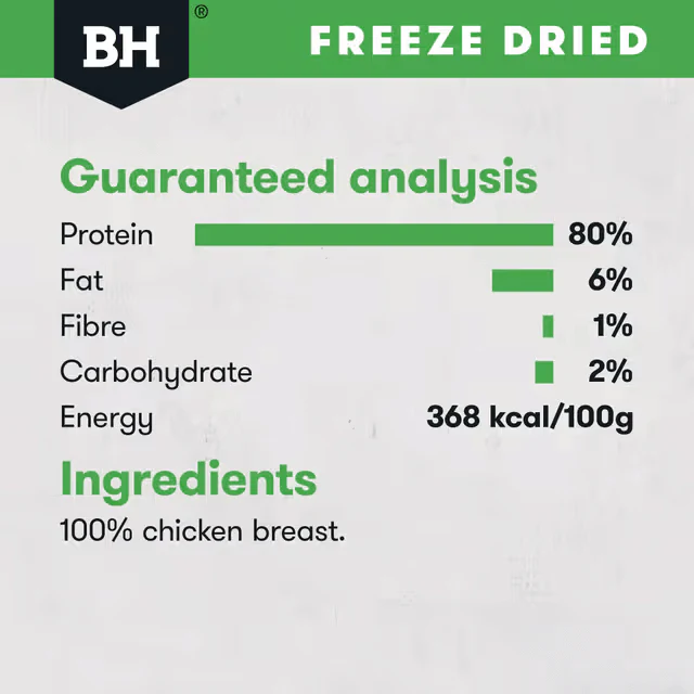 Black Hawk Freeze Dried Chicken Breast Dog Treats 40G - Image 8