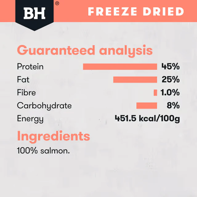Black Hawk Freeze Dried Whole Salmon Dog Treats 45G - Image 9