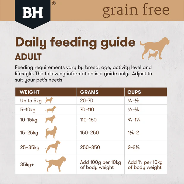 BLACK HAWK Grain Free Dry Dog Food Chicken 15KG - Image 4