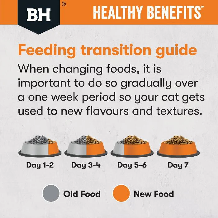 Black Hawk Healthy Benefits Chicken Weight Adult Dry Cat Food 4KG - Image 6