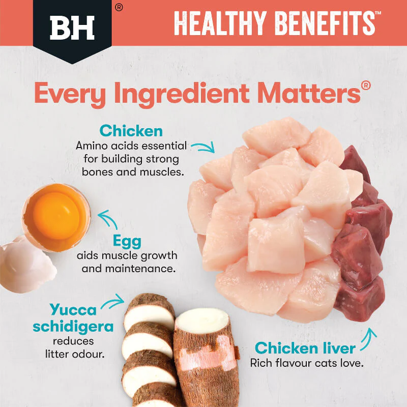Black Hawk Healthy Benefits Chicken Whitefish Gravy Wet Indoor Adult Cat Food 85Gx12 - Image 9