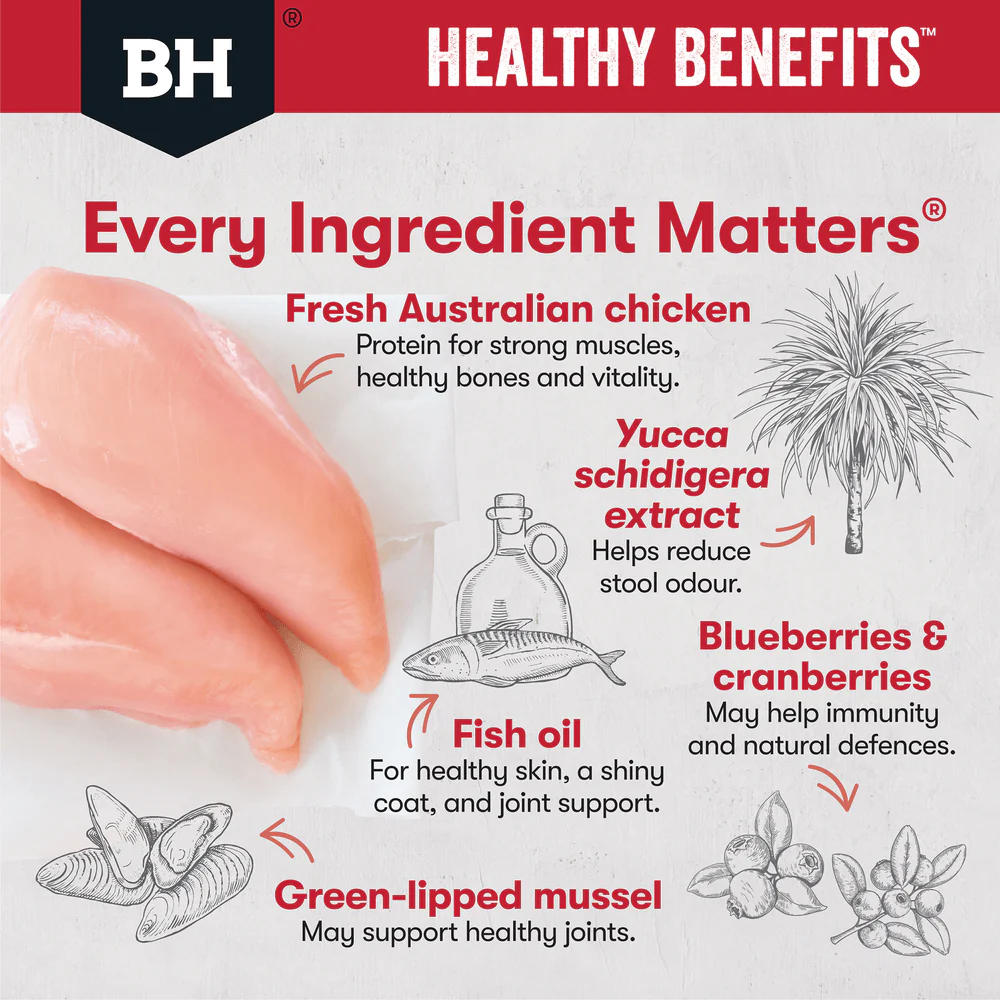 Black Hawk Healthy Benefits Joints & Muscles Dry Dog Food - Image 5