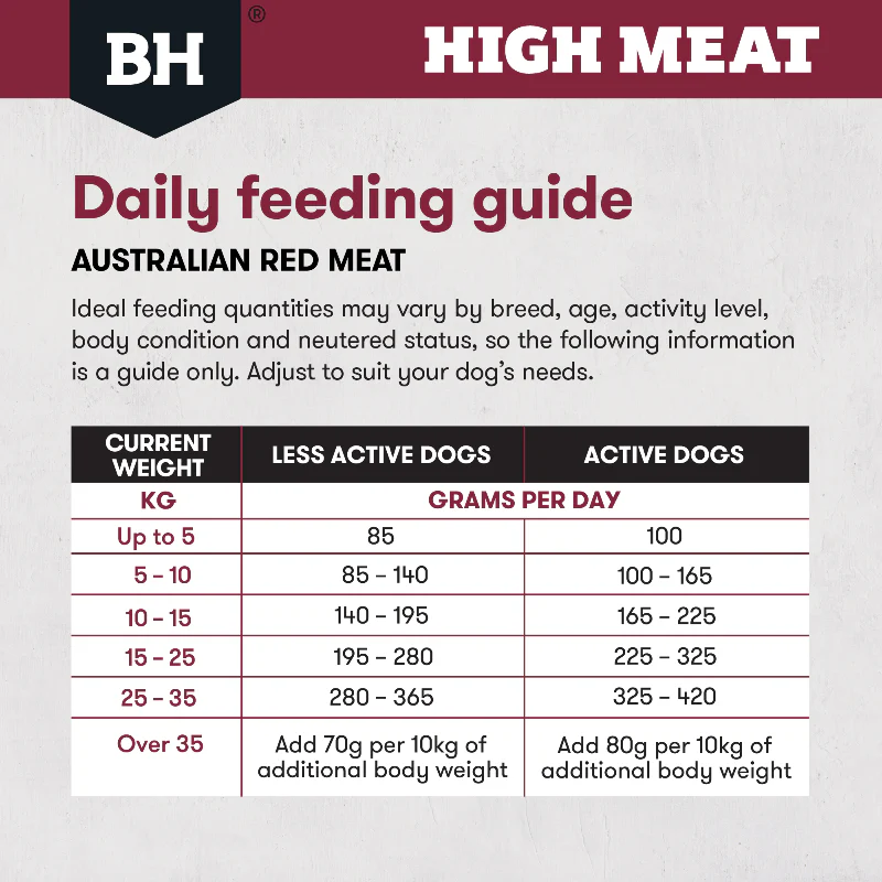 BLACK HAWK High Meat Australian Red Meat Dry Dog Food - Image 10