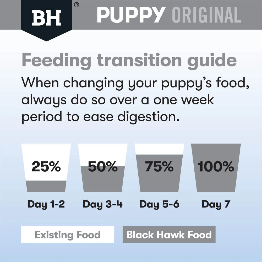 BLACK HAWK Large Breed Puppy Dry Dog Food Chicken & Rice - Image 6