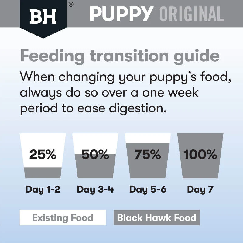 BLACK HAWK Large Breed Puppy Dry Dog Food Lamb & Rice - Image 5
