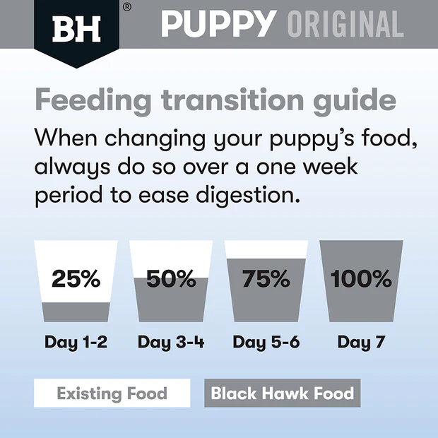 Black Hawk Original Medium Puppy Dry Dog Food Chicken & Rice - Image 5