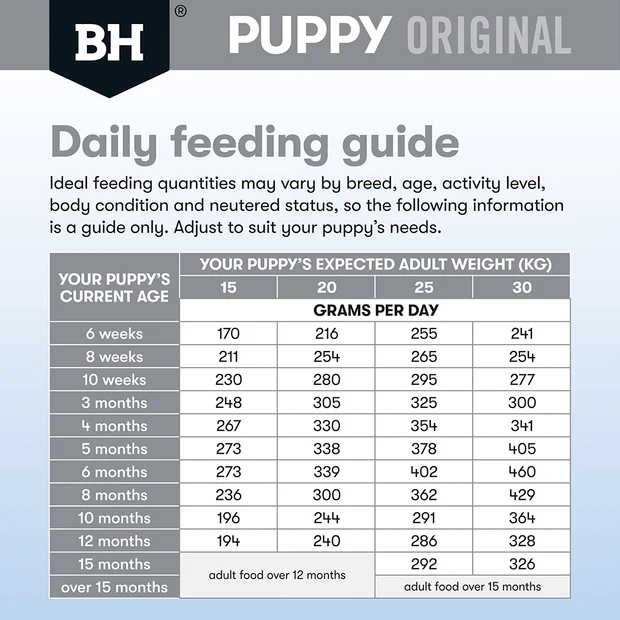 Black Hawk Original Medium Puppy Dry Dog Food Chicken & Rice - Image 6