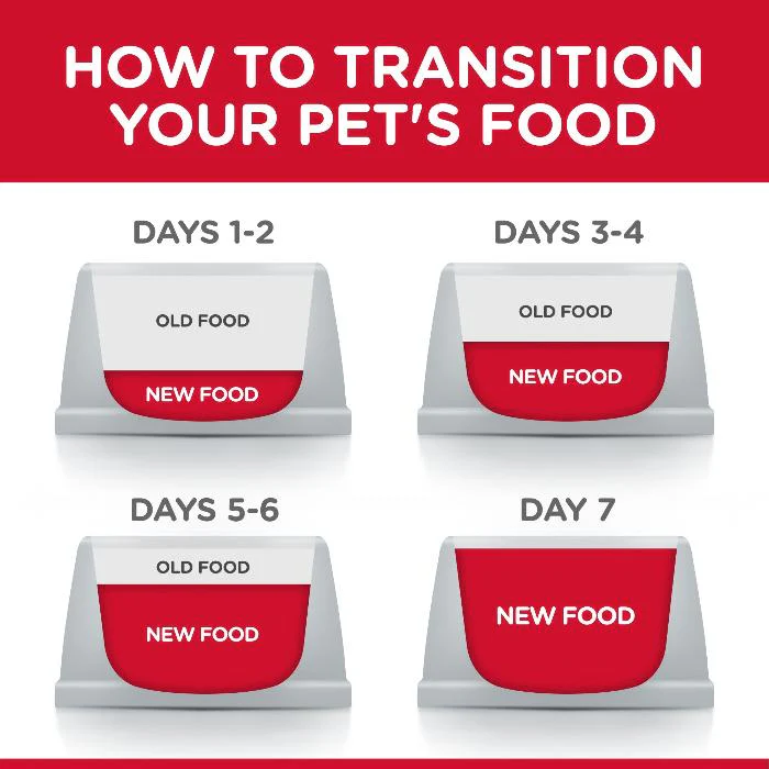 Hill's Science Diet Adult Beef Wet Cat Food Pouches - Image 6