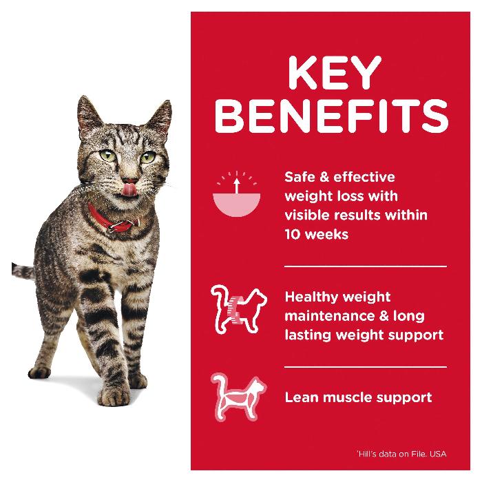 Hill's Science Diet Perfect Weight Chicken Adult Wet Cat Food Pouches - Image 6