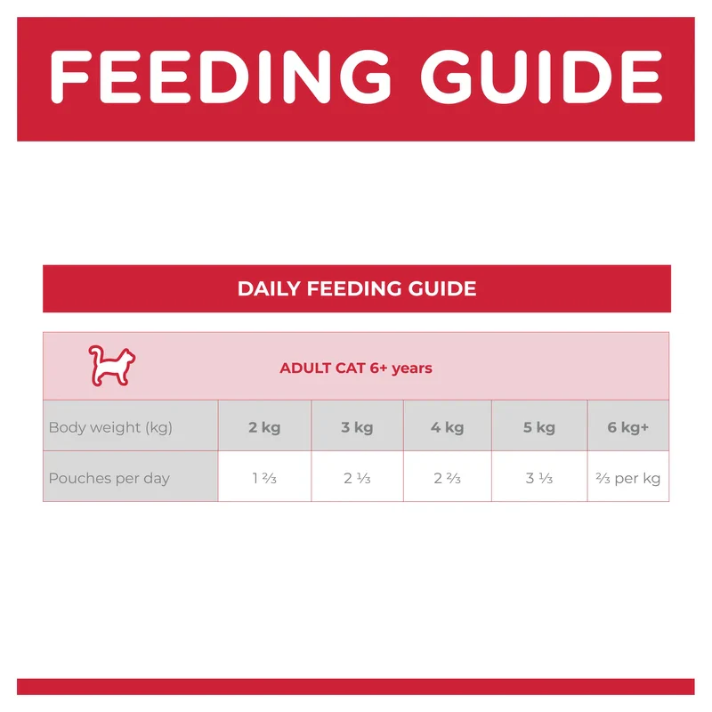 Hill's Science Diet Senior 7+ Chicken Pouches Wet Cat Food 85G x 12 - Image 4