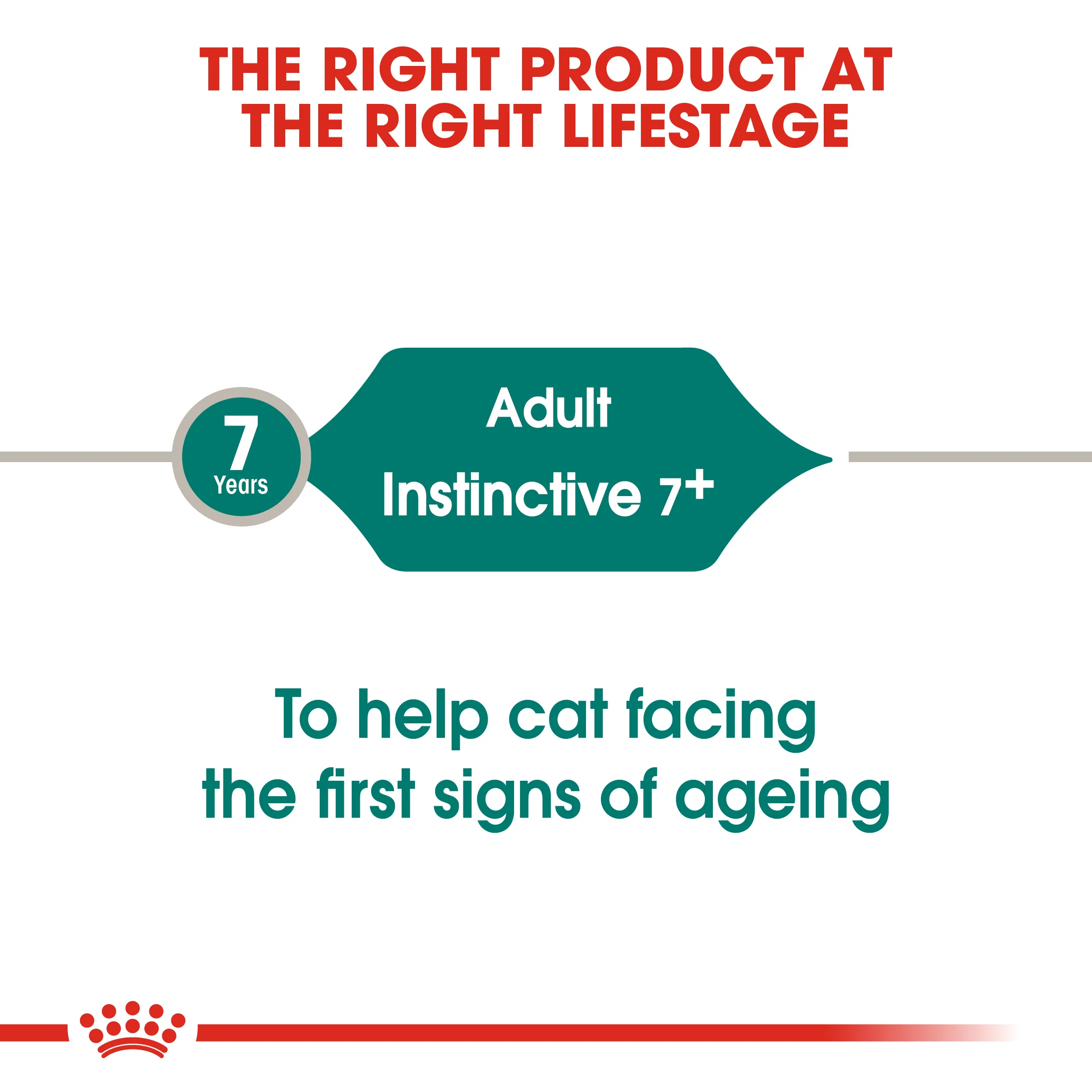 Royal Canin Adult Instinctive 7+ Gravy Wet Cat Food Pouches - Image 6