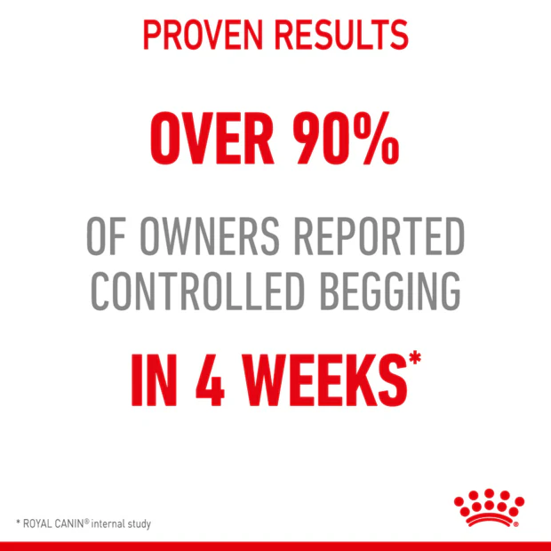Royal Canin Appetite Control Dry Cat Food 3.5KG - Image 2