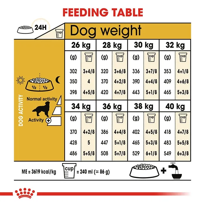 ROYAL CANIN Golden Retriever Adult Dry Dog Food 12KG - Image 5