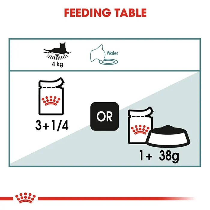 ROYAL CANIN Hairball Care Gravy Wet Cat Food Pouches - Image 6