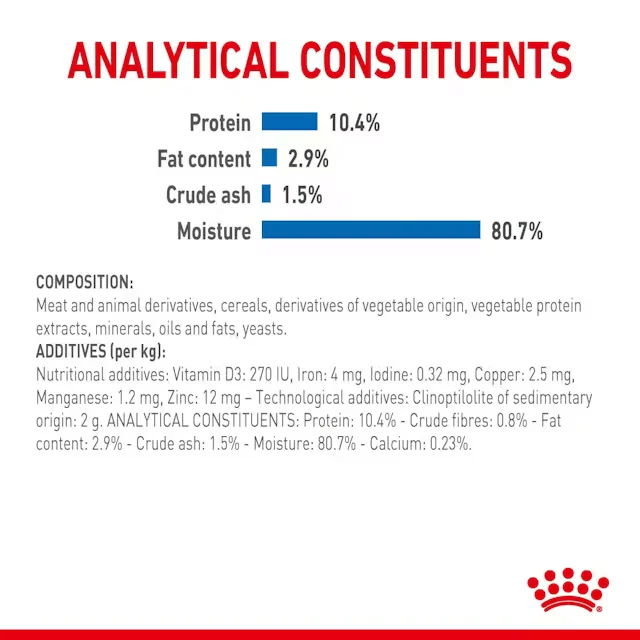 ROYAL CANIN Indoor 7+ Mature Gravy Wet Cat Food Pouch - Image 5