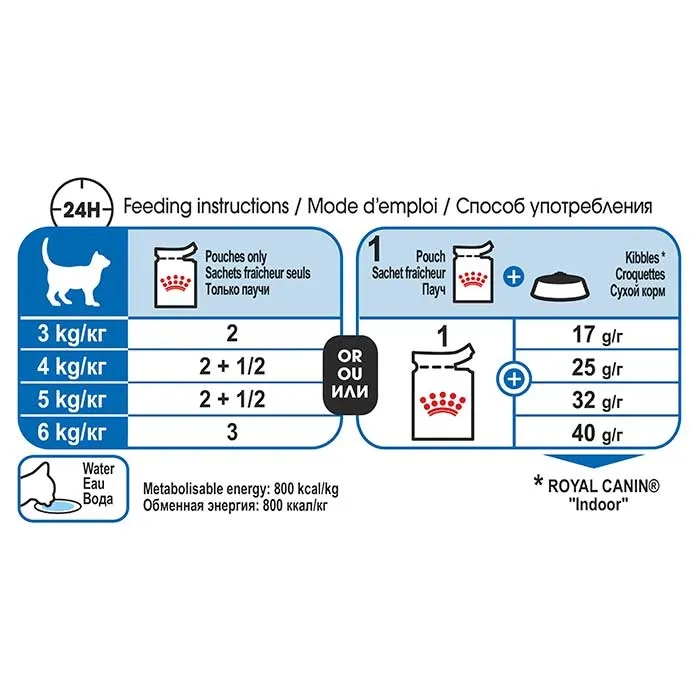 ROYAL CANIN Indoor Adult Gravy Wet Cat Food Pouch - Image 5
