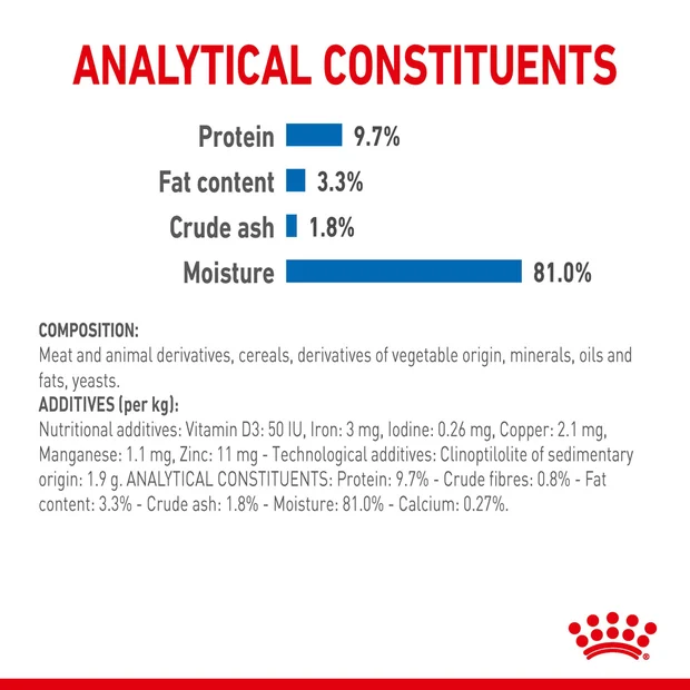 ROYAL CANIN Indoor Adult Jelly Wet Cat Food Pouch - Image 4