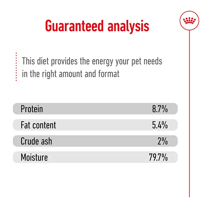 ROYAL CANIN Loaf Medium Adult Wet Dog Food 410g x 12 - Image 7