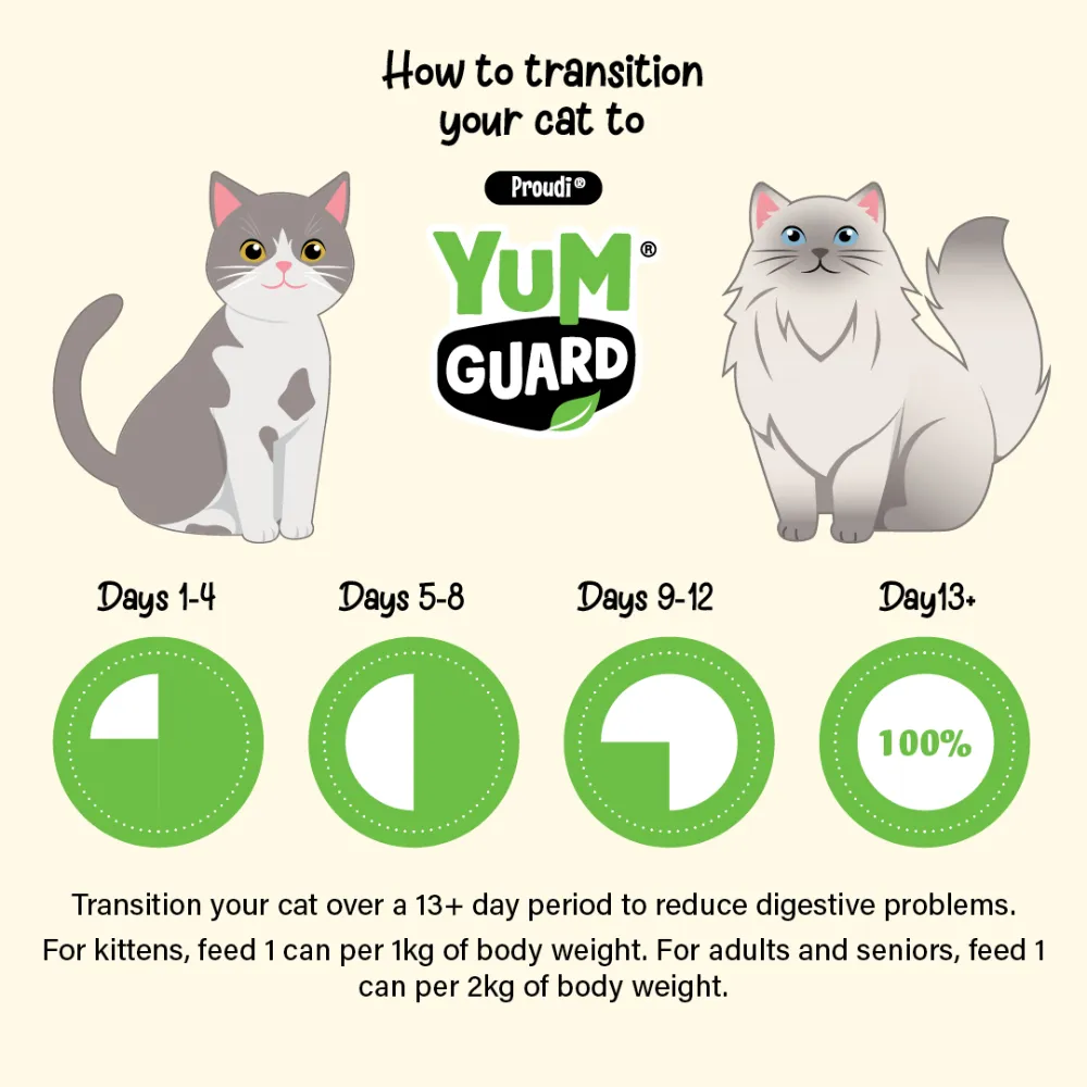 YUMGUARD Immunity Support Chicken & Beef Adult Wet Cat Food - Image 5